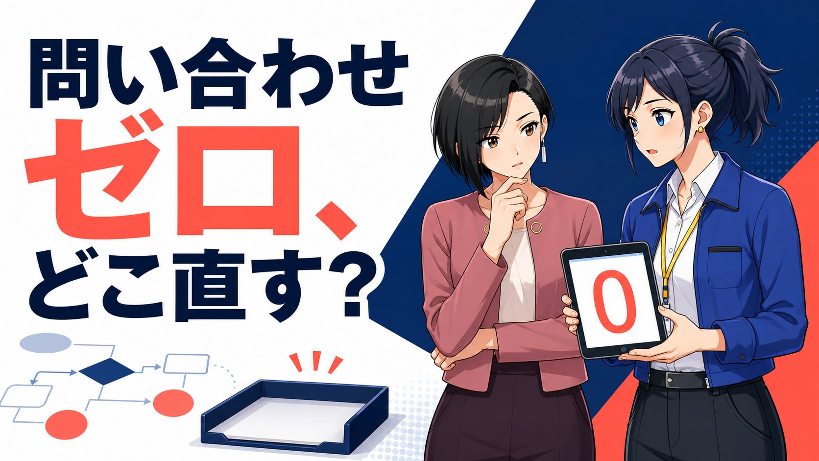 漫画LPで問い合わせが増えない7つの原因｜公開後の直し方のアイキャッチ