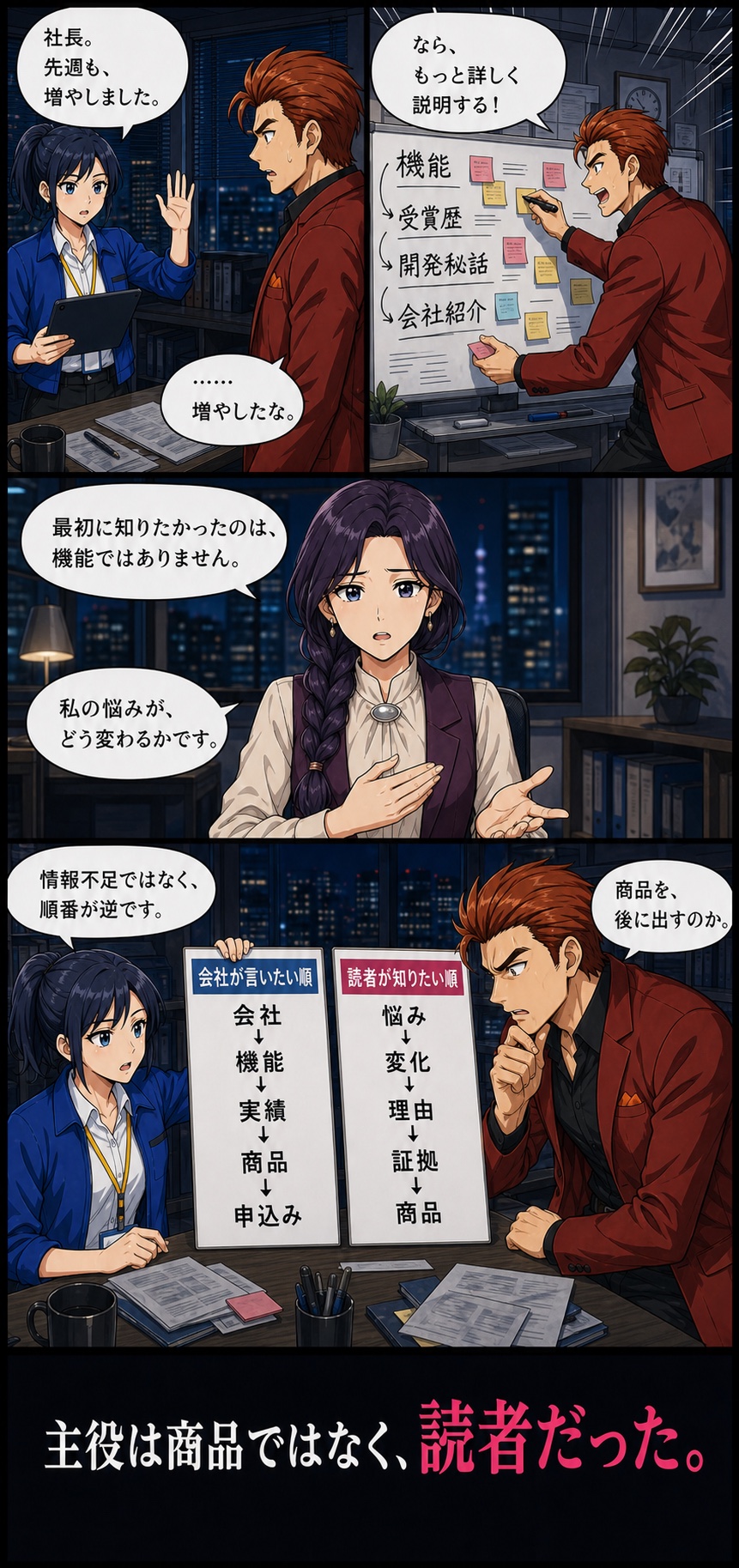 会社が言いたい順番と読者が知りたい順番を比較する漫画2ページ目