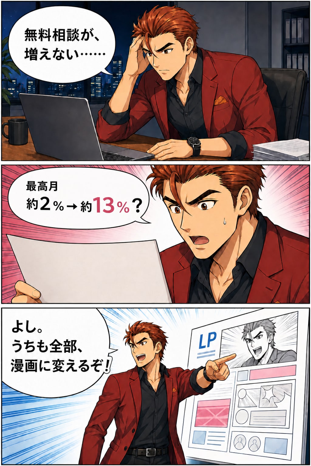 火野ゴウが無料相談CVRの約2%から約13%という数字を見て、すべて漫画へ変えようと早合点する漫画1ページ目
